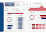 create stunning power bi dashboards for data driven insights